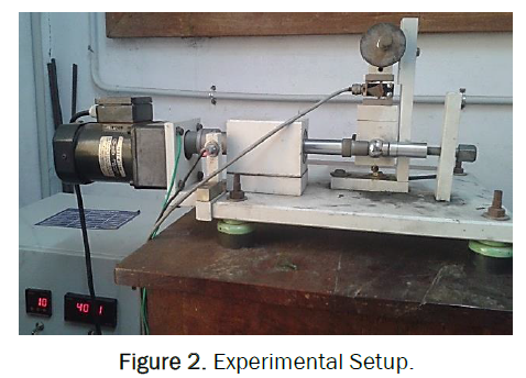 material-sciences-experimental-setup