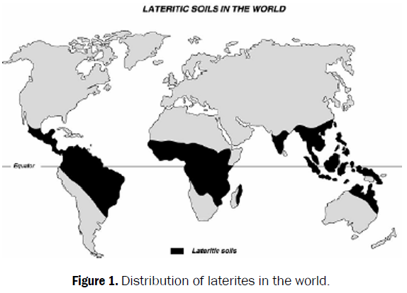 material-sciences-laterites