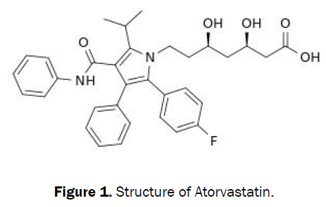 pharmaceutical-analysis-Structure