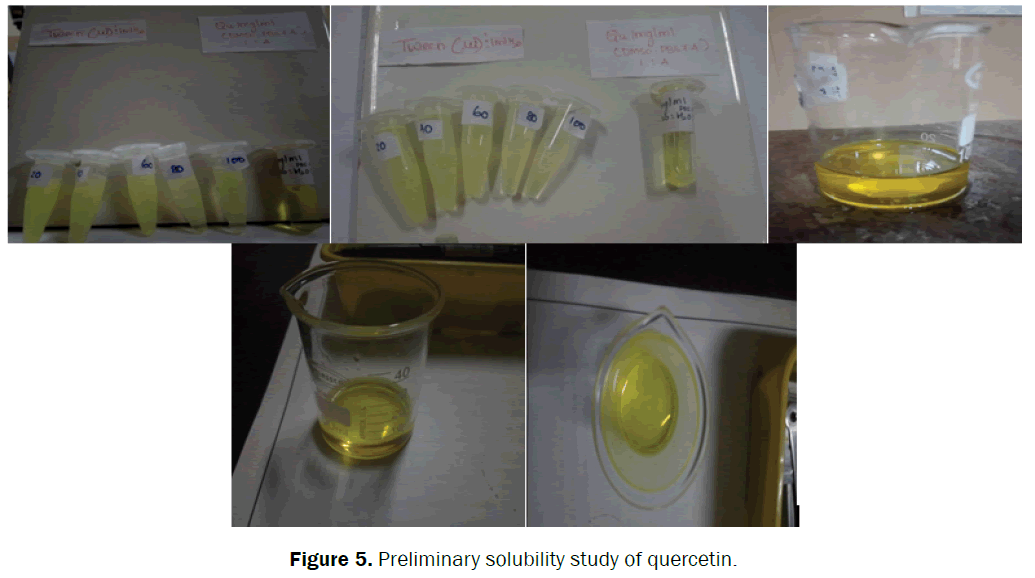 pharmaceutical-sciences-solubility