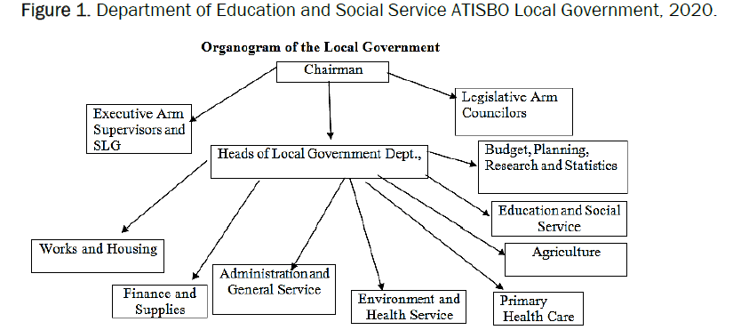 social-sciences-education