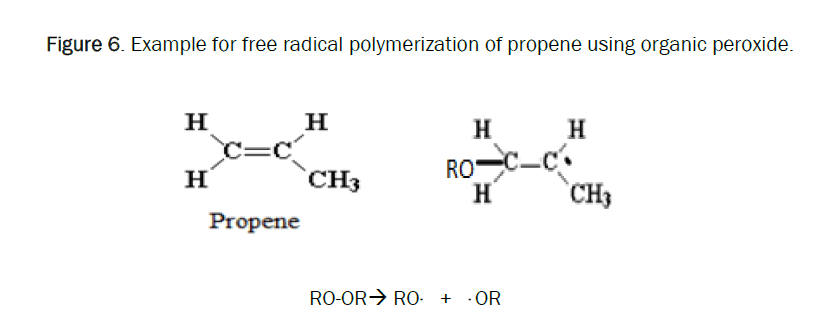 Chemistry-peroxide