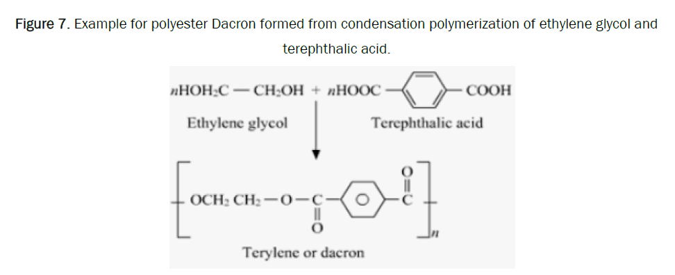 Chemistry-terephthalic