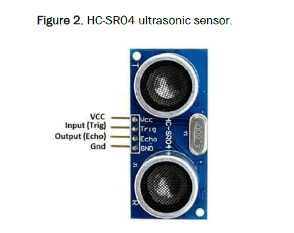 Computer-Sciences-ultrasonic