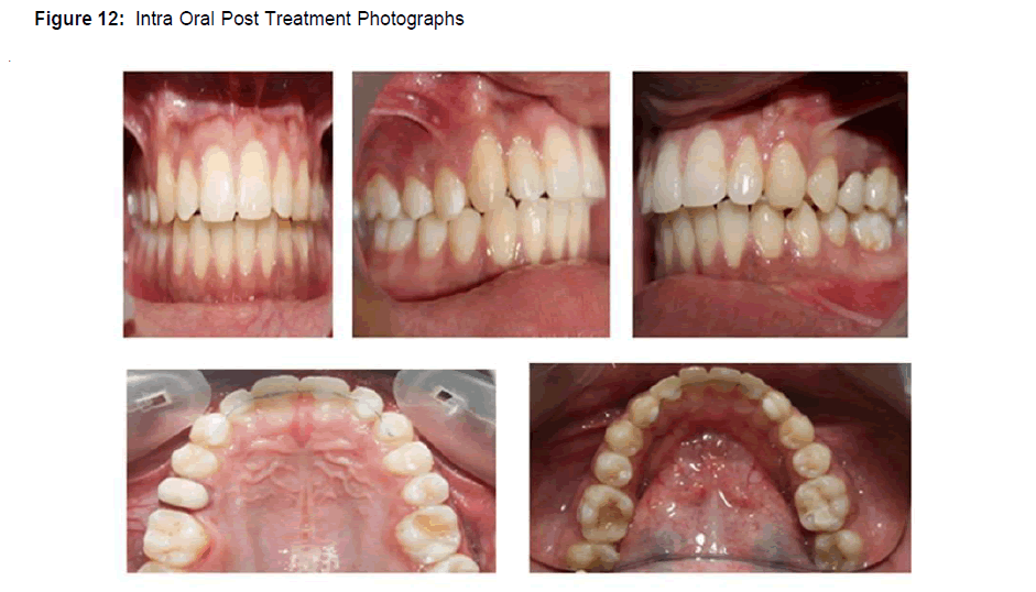 Dental-Sciences-Oral