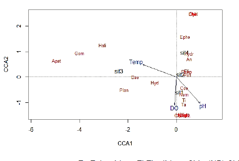 JEAES-plot