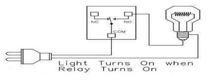 JET-relay