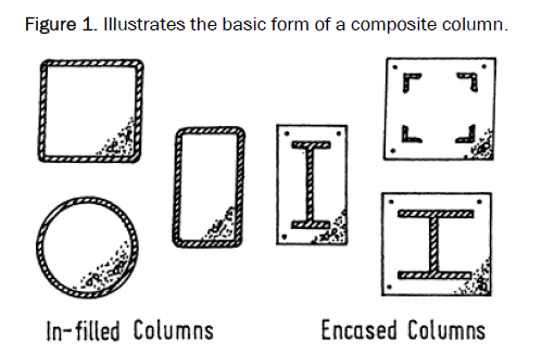 JOMS-basic