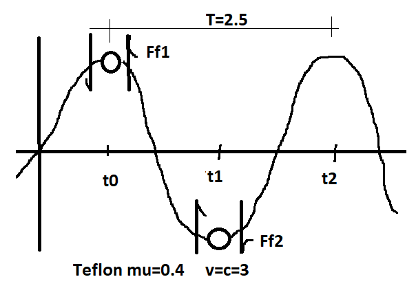 JPAP-graph