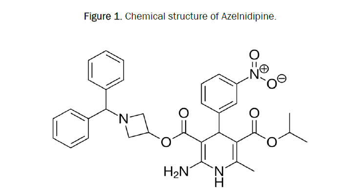 Pharmaceutics-azelnidipine