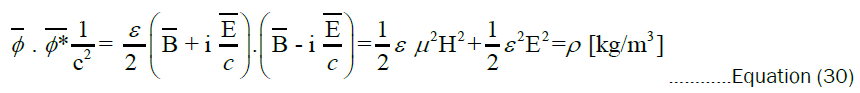 equation