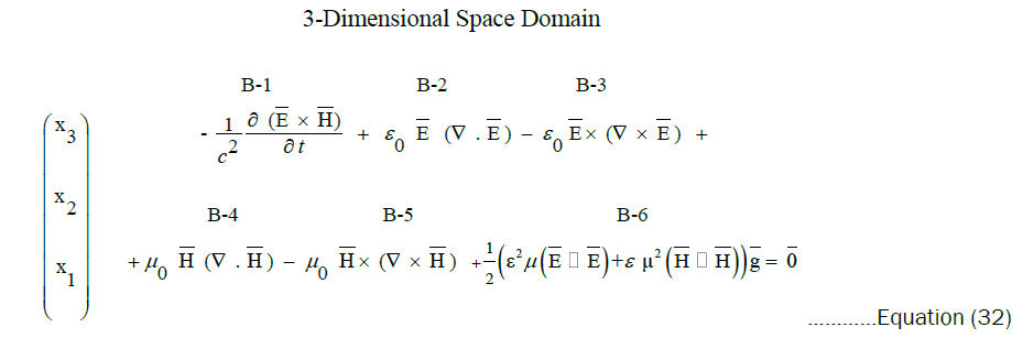 equation