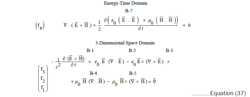 equation