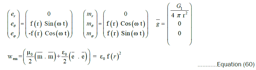 equation