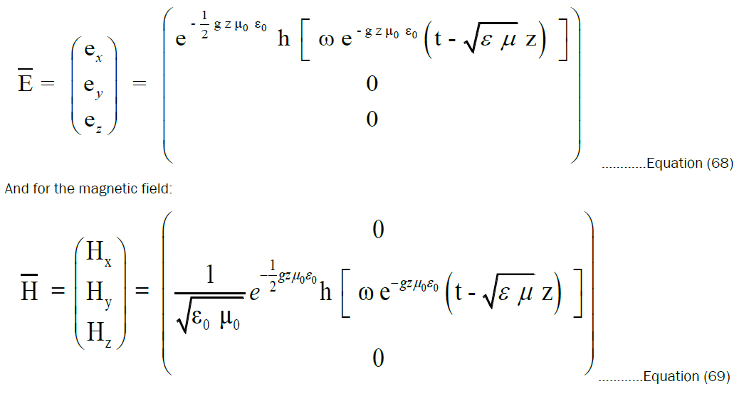 equation