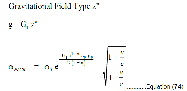 equation