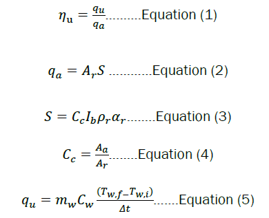 equation