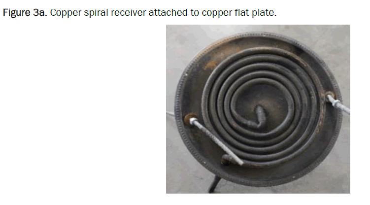 Pure-Copper