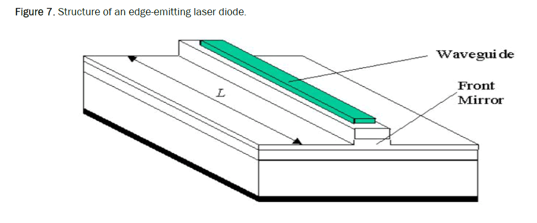 applied-physics-emitting