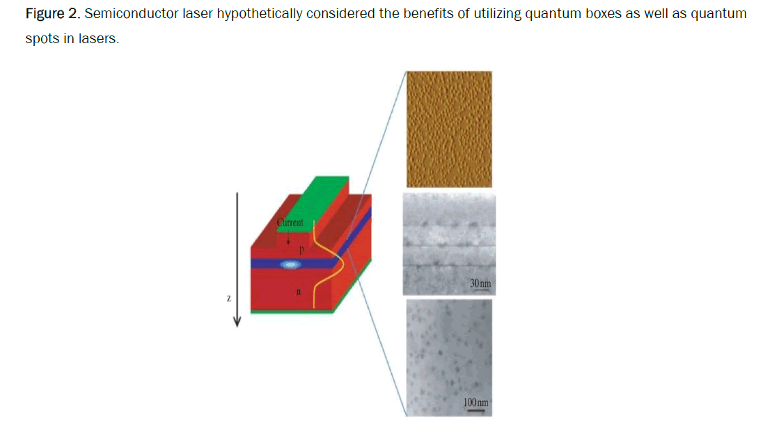 applied-physics-hypothetically