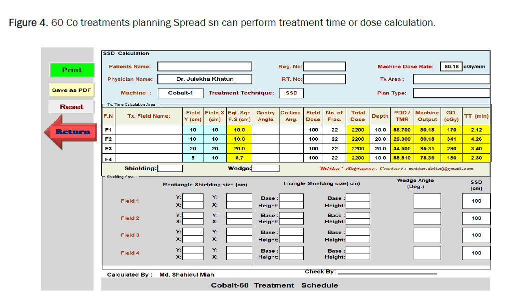 cancer-planning