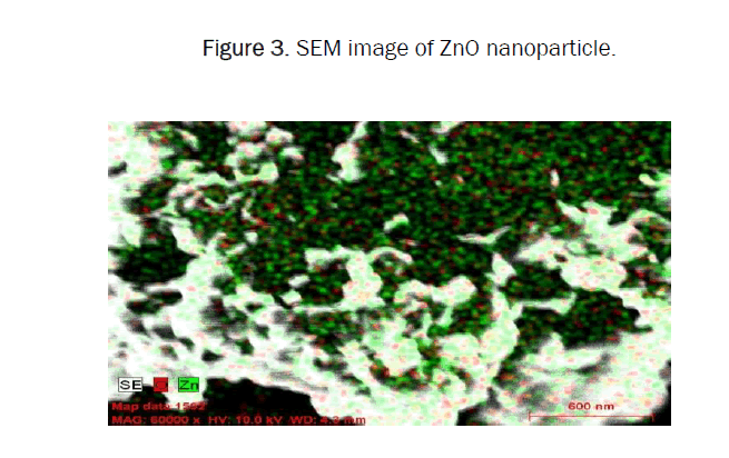 chemistry-image