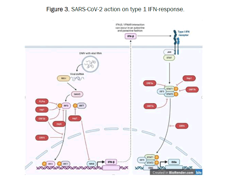 clinical-respiratory-response