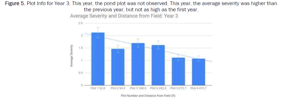 ecology-environmental-pond