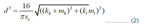 equation