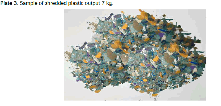 engineering-plastic-output