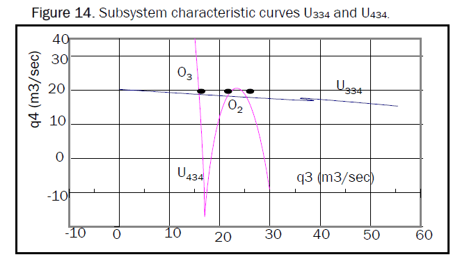 engineering-technology-U334