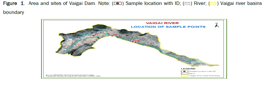 environmental-sciences-vaigai