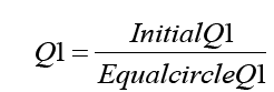 equation