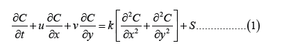 equation