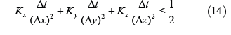 equation