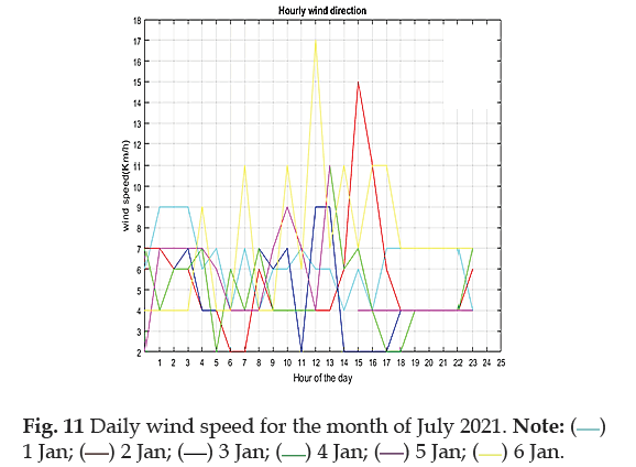 industrial-pollution-july