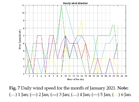 industrial-pollution-month