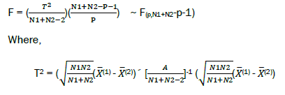 equation