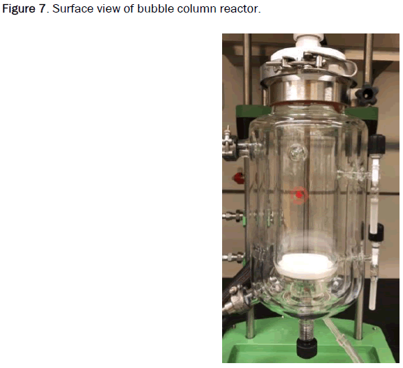 journal-chemistry-bubble