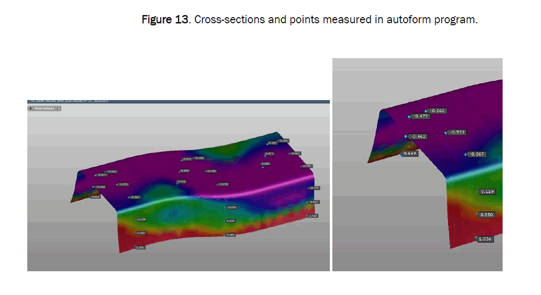 material-sciences-autoform