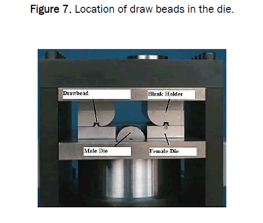 material-sciences-beads