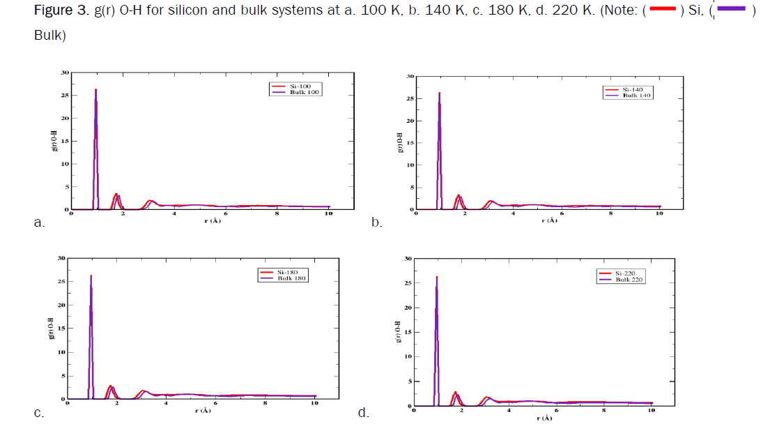 material-sciences-bulk