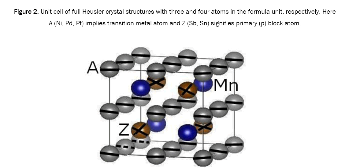 material-sciences-crystal