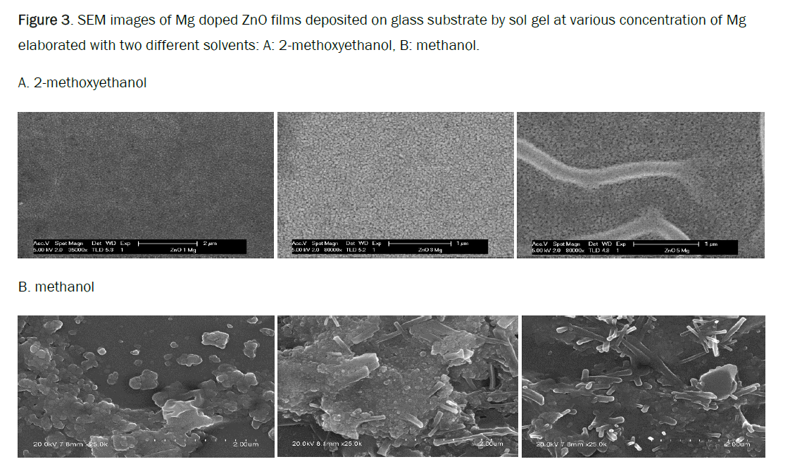 material-sciences-deposited