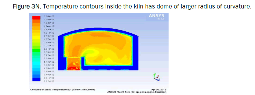 material-sciences-dome