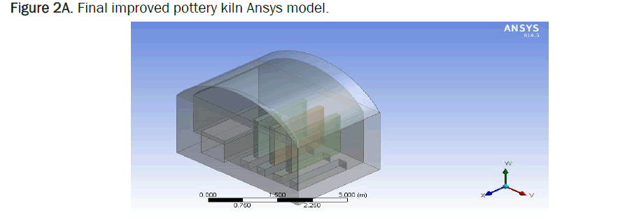 material-sciences-kiln