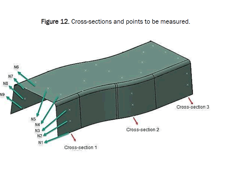 material-sciences-materials