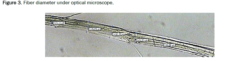 material-sciences-microscop