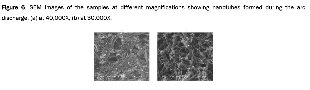 material-sciences-nanotubes