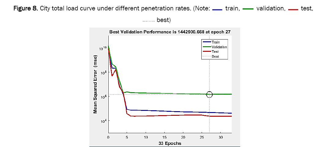 material-sciences-penetration